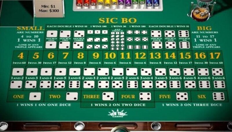 68gamebai reviews Tài xỉu Sicbo cực hấp dẫn cho anh em muốn kiếm tiền làm giàu